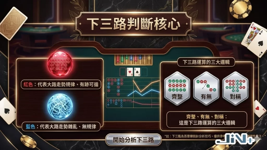 百家樂下三路