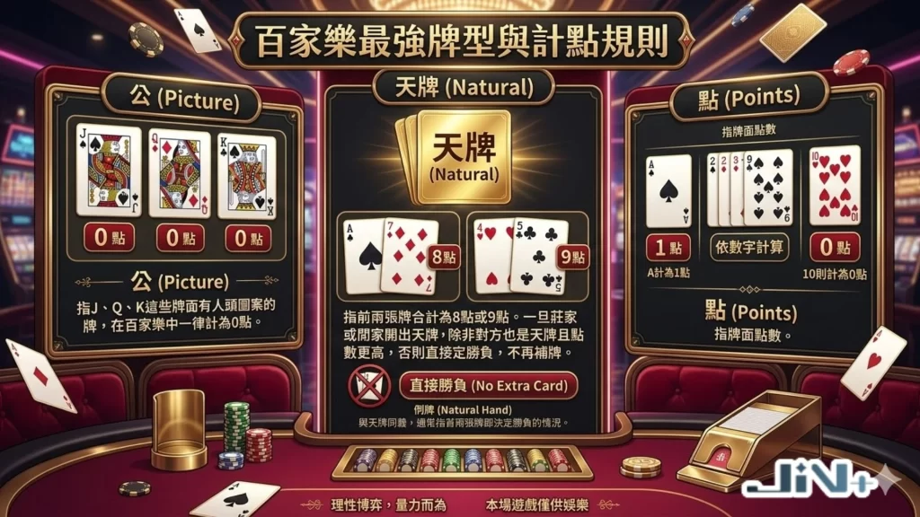 百家樂天牌