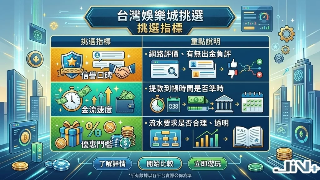 線上娛樂城