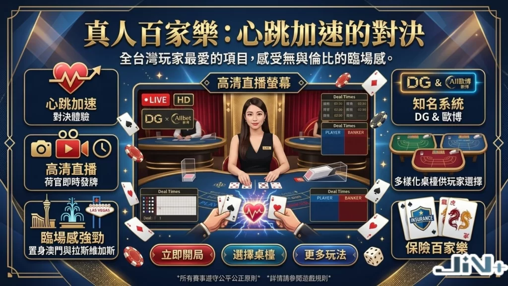 真人百家樂
