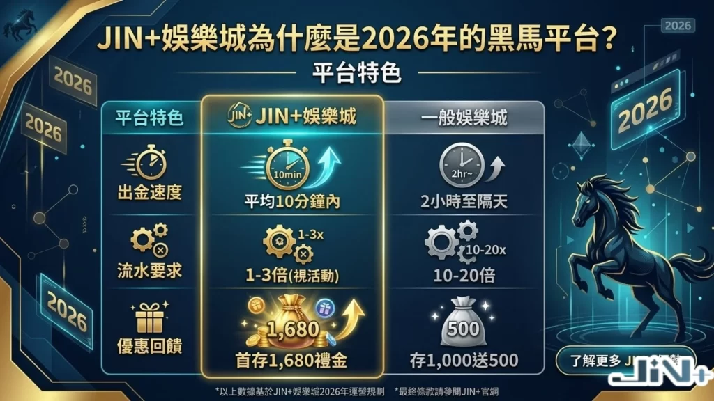 台灣娛樂城