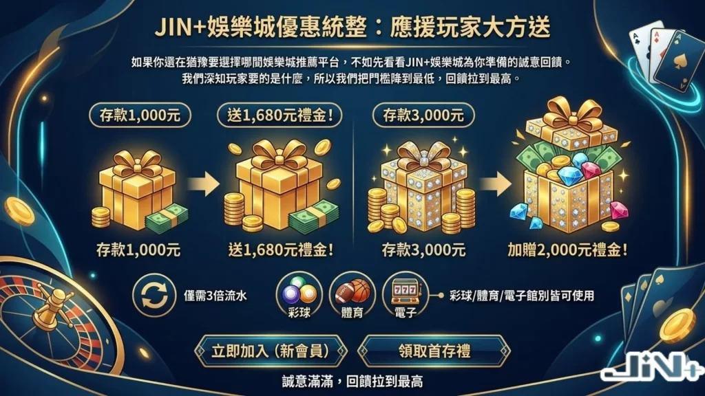 JIN+娛樂城優惠