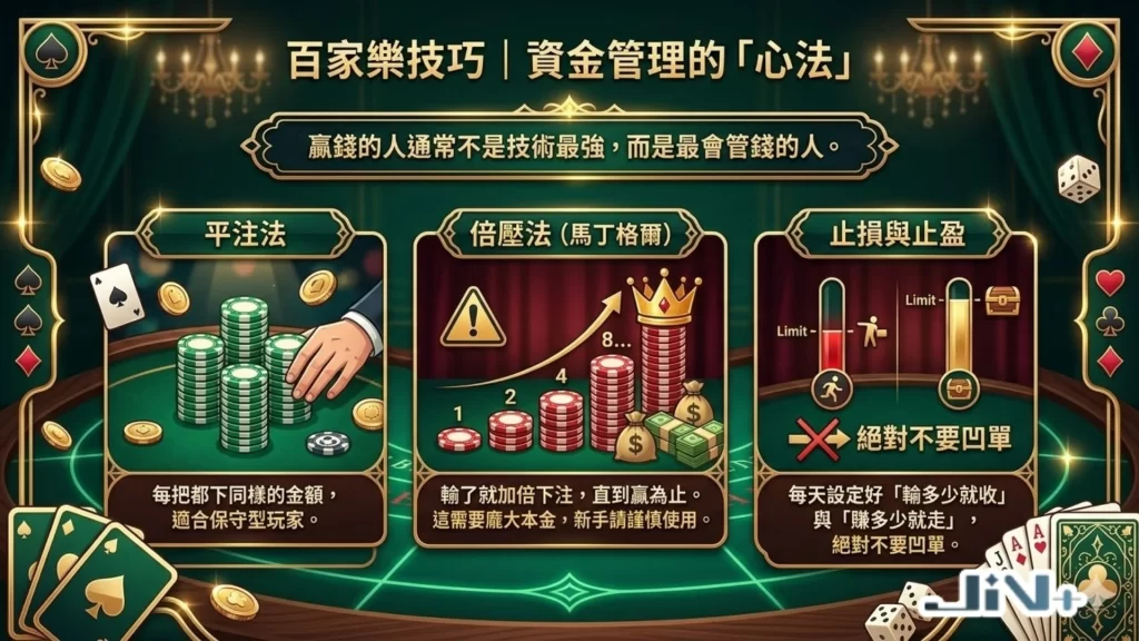 百家樂技巧