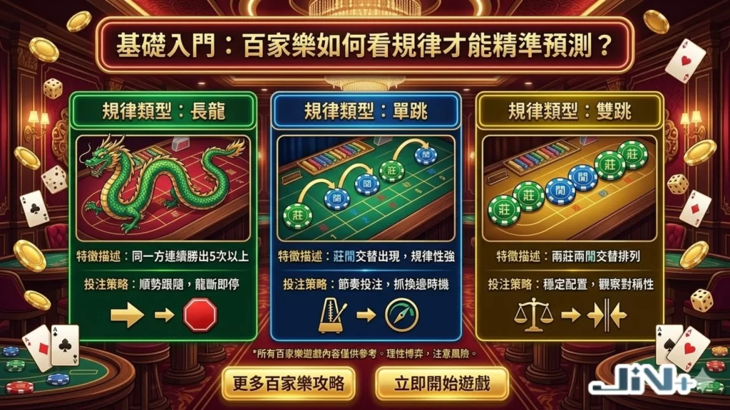 百家樂路紙