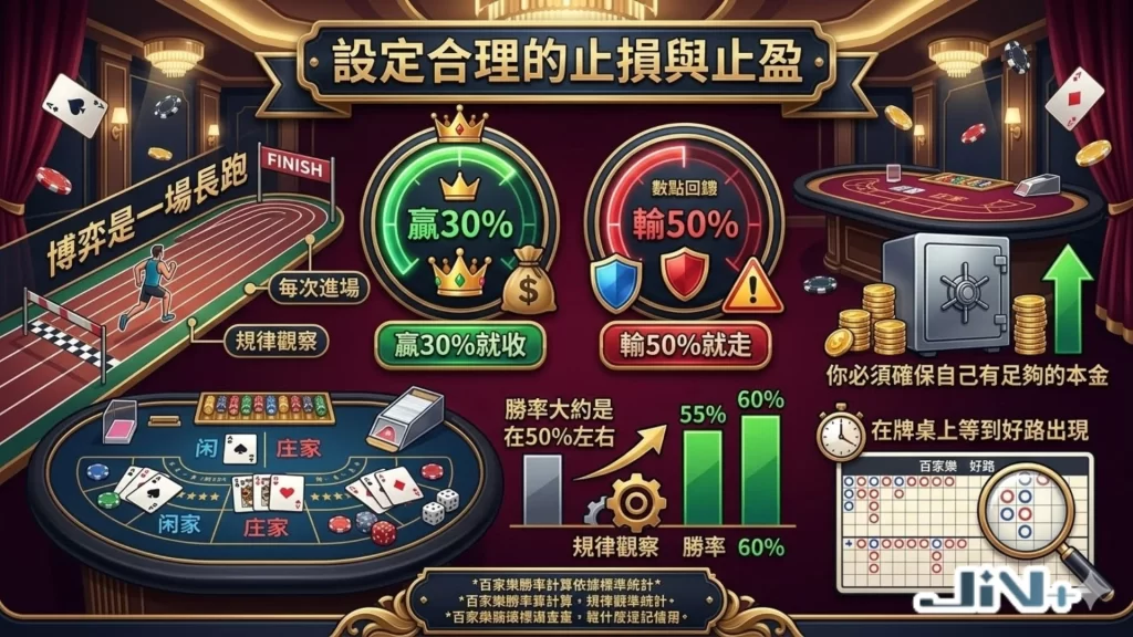 百家樂勝率