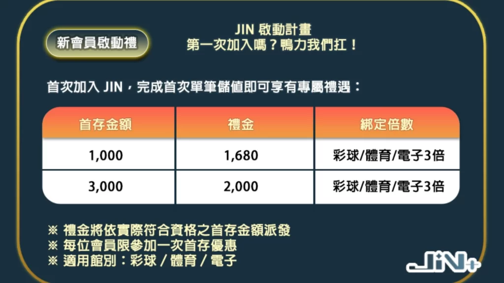 JIN+娛樂城優惠