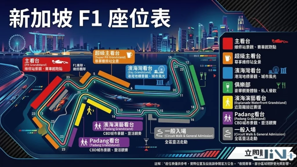 新加坡F1座位表示意圖