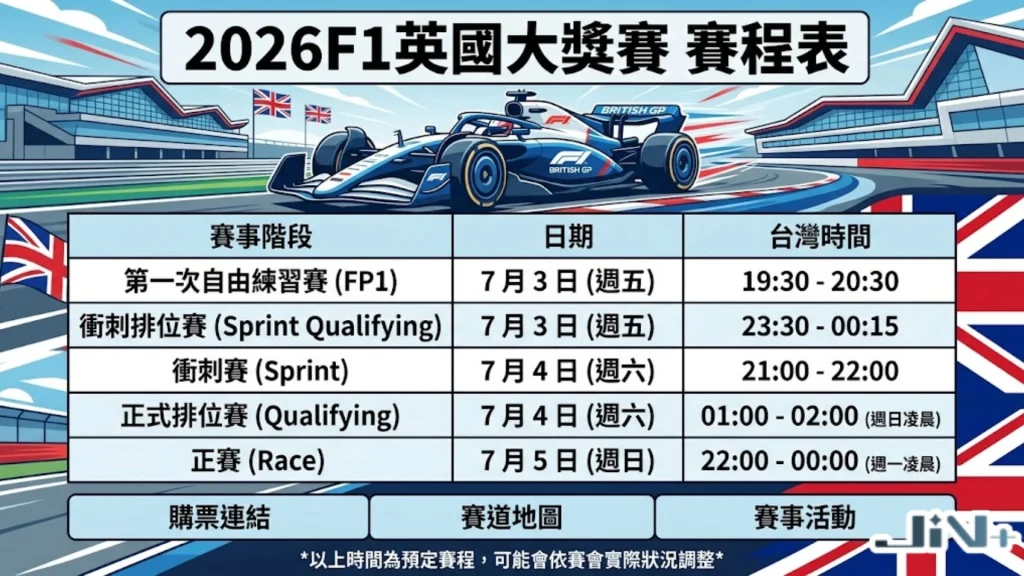 2026F1英國大獎賽賽程表