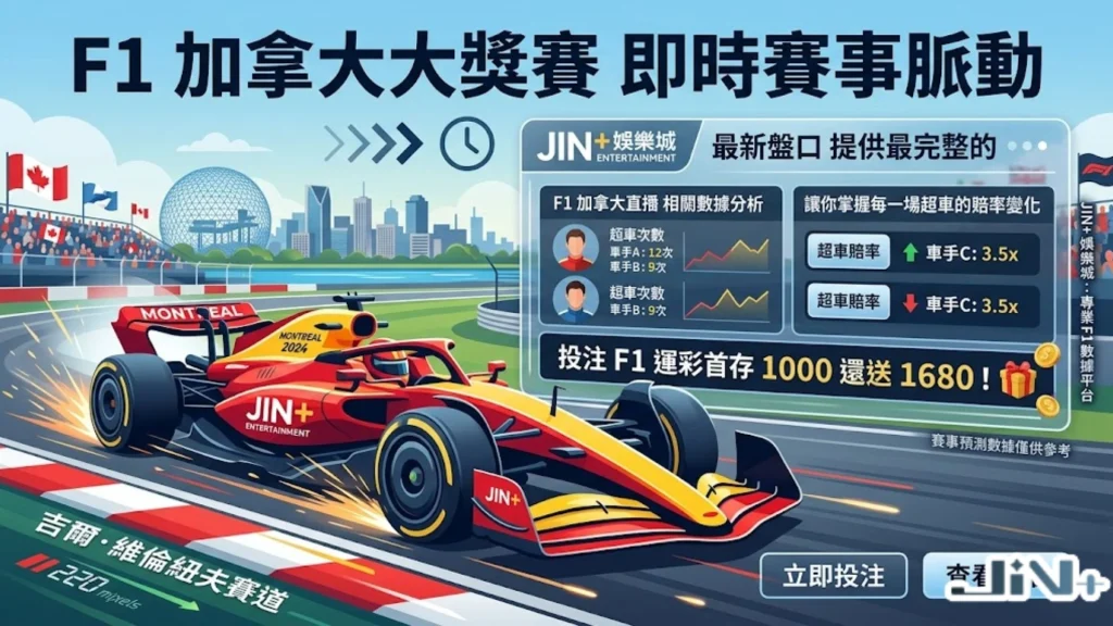 F1加拿大直播推薦JIN+娛樂城
