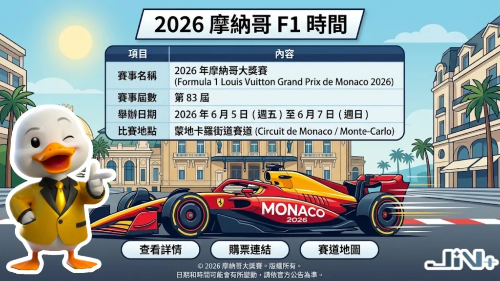 2026摩納哥F1時間