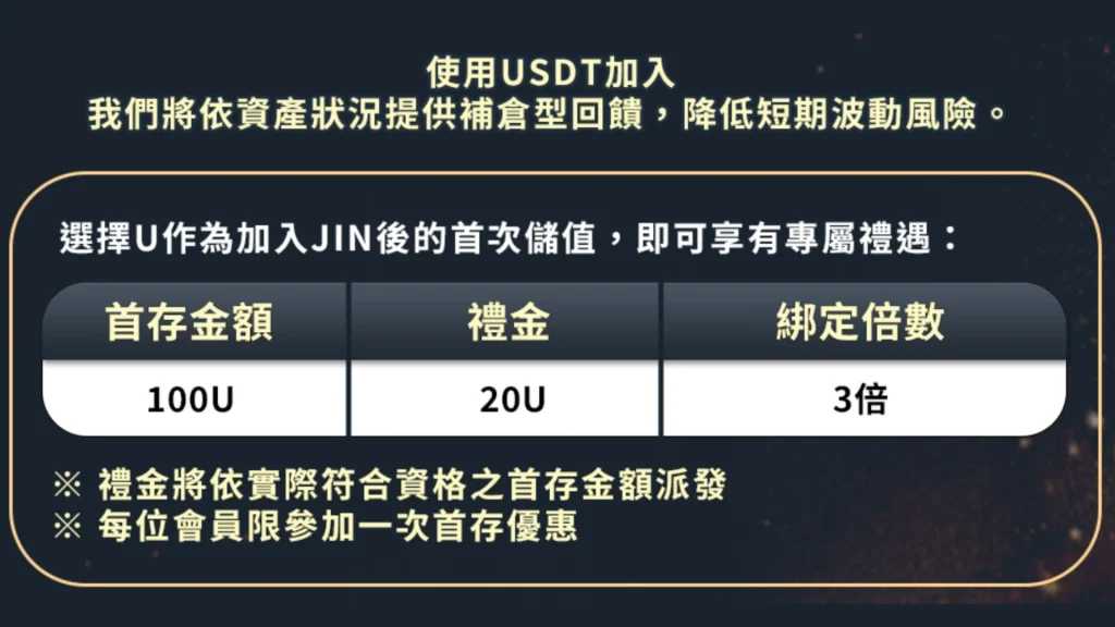 JIN+娛樂城USDT儲值優惠