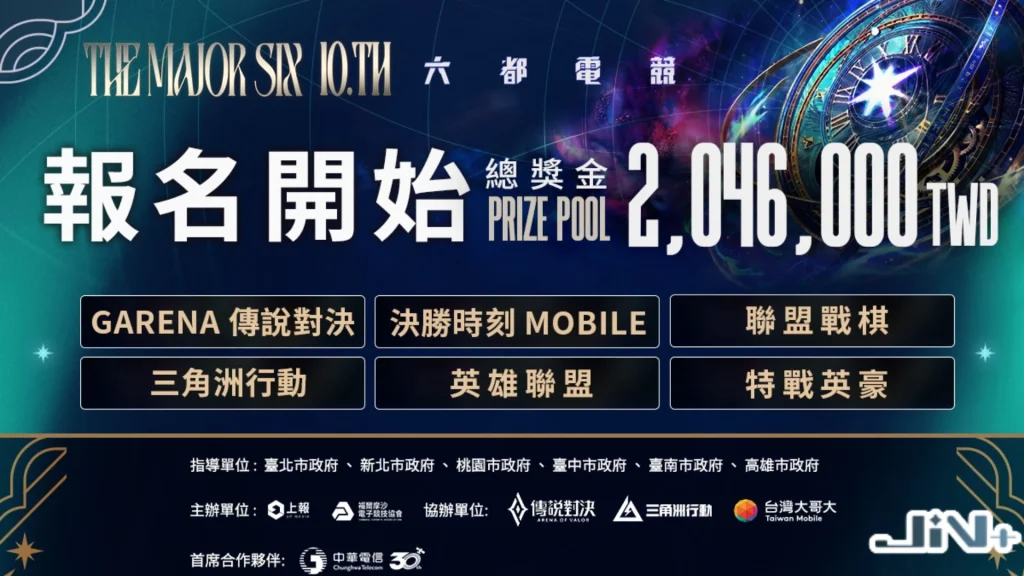 六都電競報名開始與總獎金池圖卡,綠色科技背景醒目呈現2,046,000元總獎金,並橫向羅列英雄聯盟、傳說對決、特戰英豪等複數選用項目。