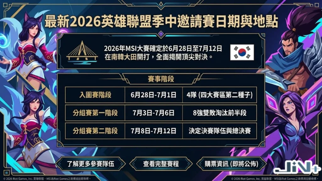 最新2026英雄聯盟季中邀請賽日期與舉辦地點一覽表,包含入圍賽、分組賽第一輪與第二輪的時程細節。