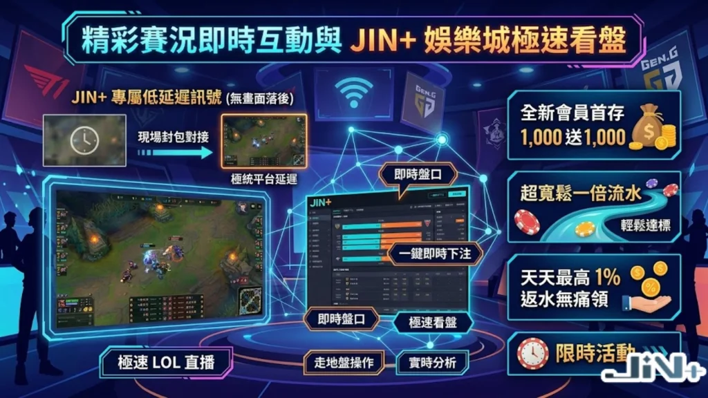 JIN+娛樂城2026LOL世界賽直播觀賽專區,提供即時互動聊天室、LOL運彩賠率水盤與高達1%的流水返水回饋。