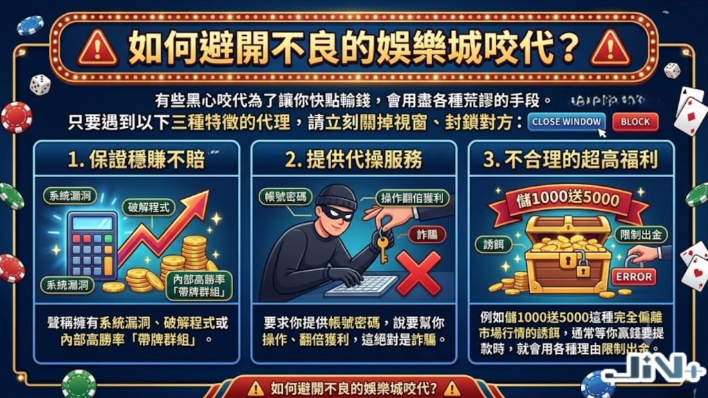 如何避免不良的娛樂城咬代防詐指南，對比高額保本包賠高息謊言、與正規第三方獨立出金之安全特徵。