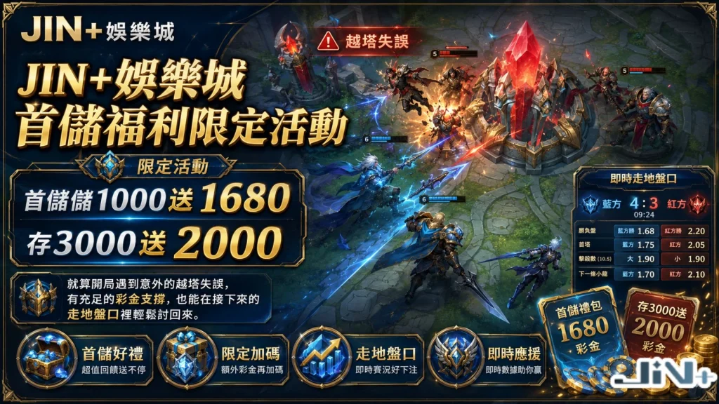JIN+娛樂城英雄聯盟直播線上看推廣頁面,背景展示召喚峽谷主堡對決,標註首儲福利限定活動儲1000送1680與儲3000送2000等重磅彩金。