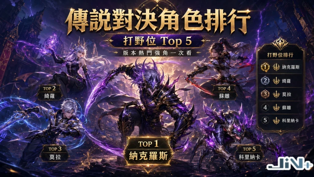 傳說對決角色排行之打野位 Top 5 英雄名單，包含納克羅斯、科里納卡等野區核心角色。