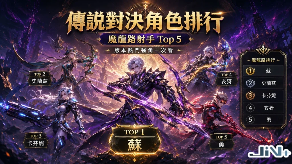 傳說對決角色排行之魔龍路射手 Top 5 英雄名單，包含嗨呀、蘇、卡芬妮等後期大核心。