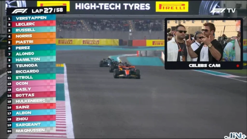 F1 TV官方線上觀看平台實機畫面,展示車手即時排名、賽道圈速與子母畫面F1賽車線上看體驗。