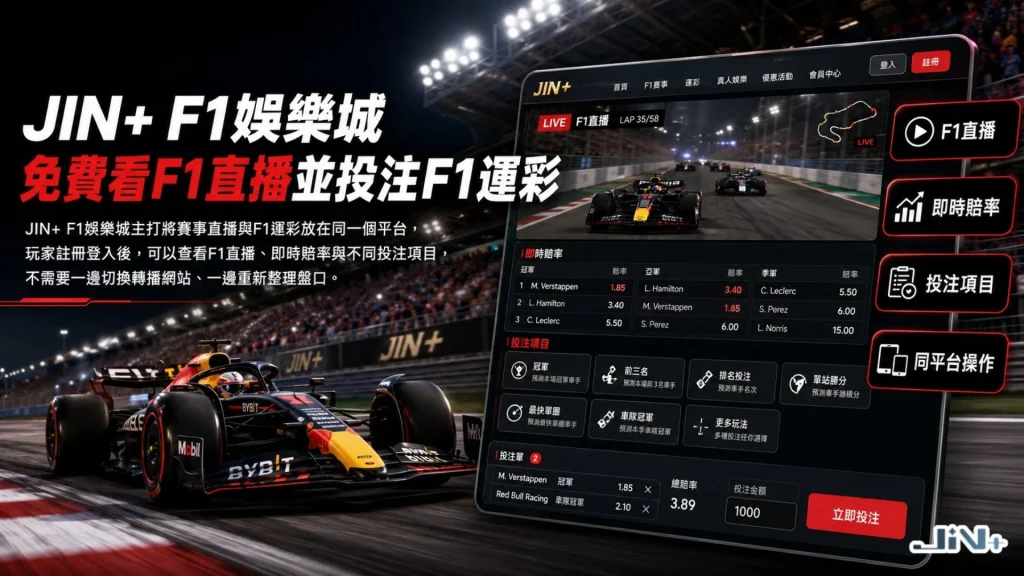 F1賽事直播與多螢幕實機觀看畫面，展示賽車在賽道夜戰與數據分析儀表板。