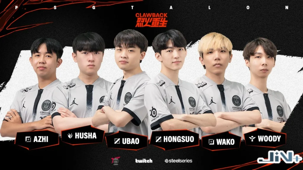 台灣LoL職業隊CFO戰隊成員名單陣容合照，包含Yursan、ShiauC、HongSuo、Wako、Woody。