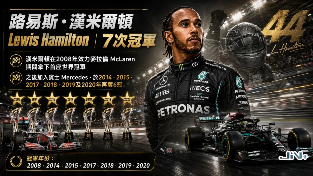 路易斯漢米爾頓Lewis Hamilton奪得7次F1世界冠軍生涯介紹,搭配賓士賽車與F1賽車轉播畫面。